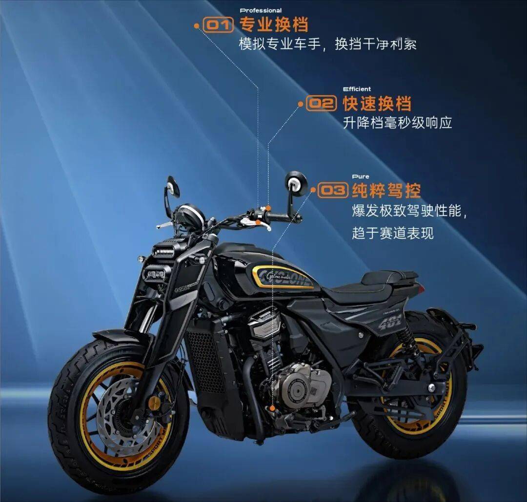 法拉利849 Testarossa發(fā)布、 本田CB500F即將發(fā)布、豐田即將復(fù)產(chǎn)4A-GE