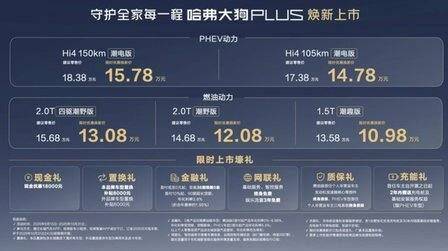 重新定義家庭出行,哈弗大狗 PLUS 正式上市