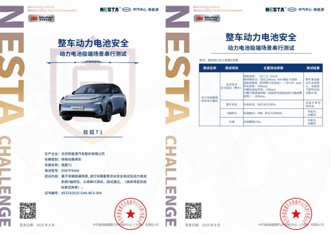 6.28萬(wàn)起正式上市,“超值精品”極狐T1開創(chuàng)長(zhǎng)軸距小車新格局