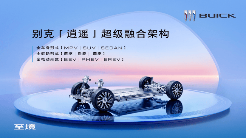 美國總部充分信任,大別克有能力和自主品牌“硬剛”