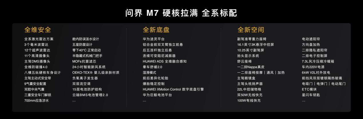 1小時大定破3萬臺、小訂累計破23萬臺!全新問界M7這是要起飛了!