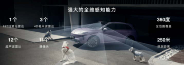 尚界H5攜華為旗艦黑科技上市,15萬(wàn)級(jí)也能買(mǎi)華為輔助駕駛