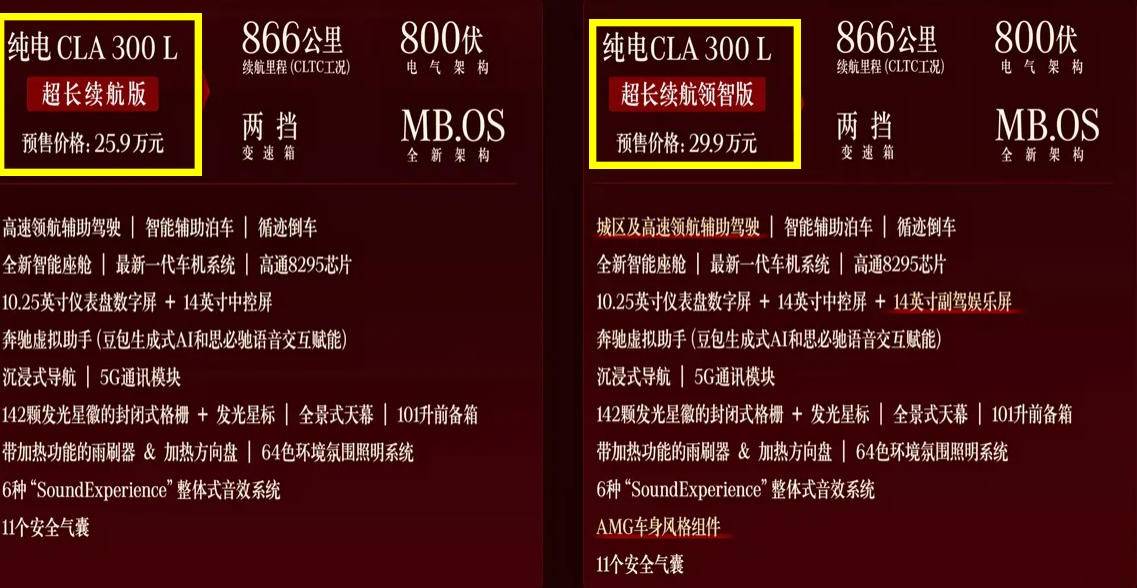 奔馳還是不懂國(guó)人!全新純電CLA預(yù)售要賣(mài)25.9萬(wàn)起,誰(shuí)會(huì)買(mǎi)?