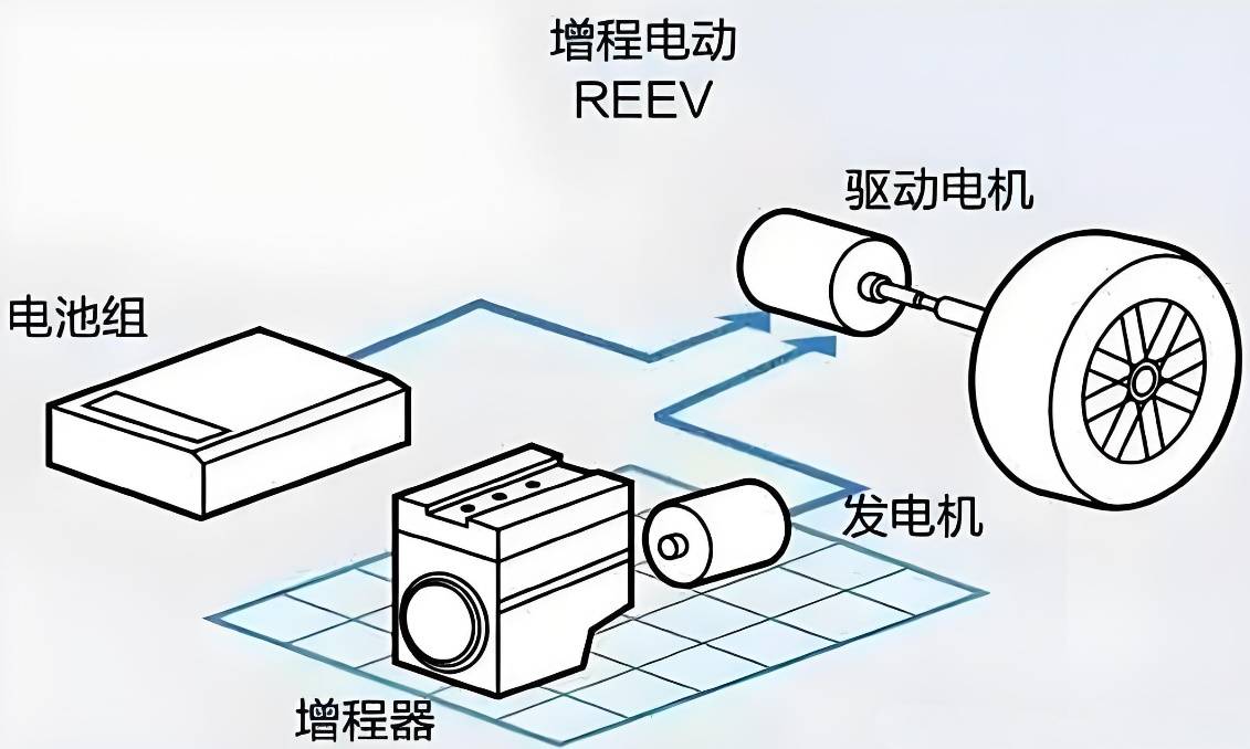 油電平權(quán):補(bǔ)貼退潮后的中國車市將會怎樣?