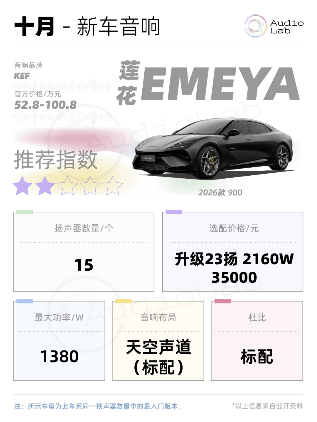 音響周報(bào):極氪9X用上賓利同款;理想i6也開(kāi)始對(duì)標(biāo)邁巴赫