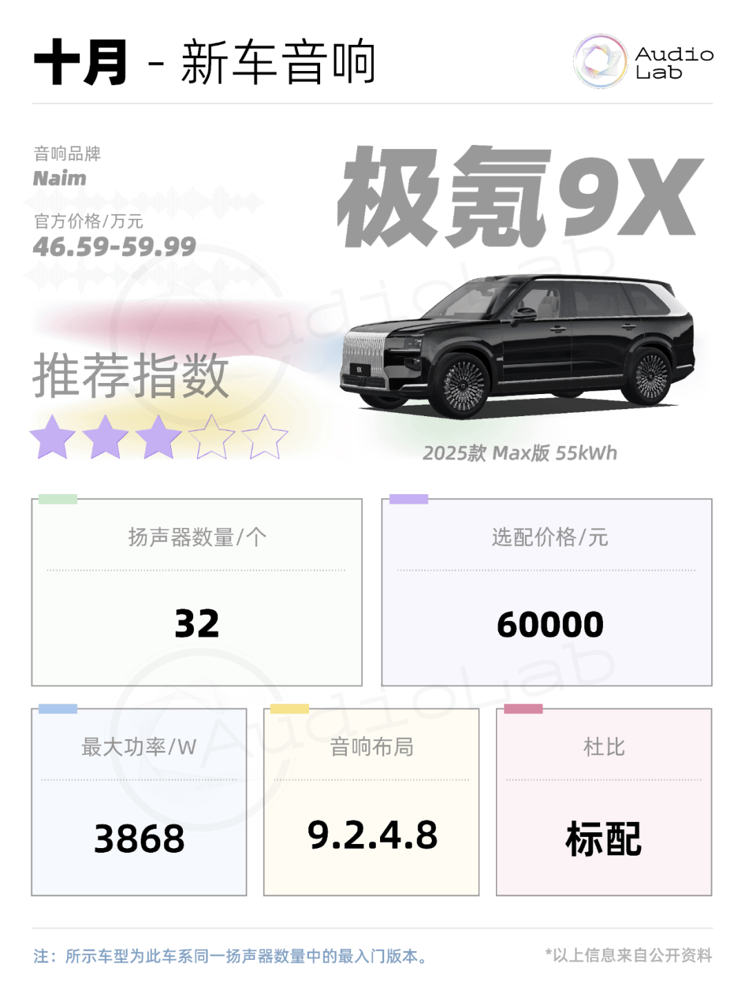 音響周報(bào):極氪9X用上賓利同款;理想i6也開(kāi)始對(duì)標(biāo)邁巴赫