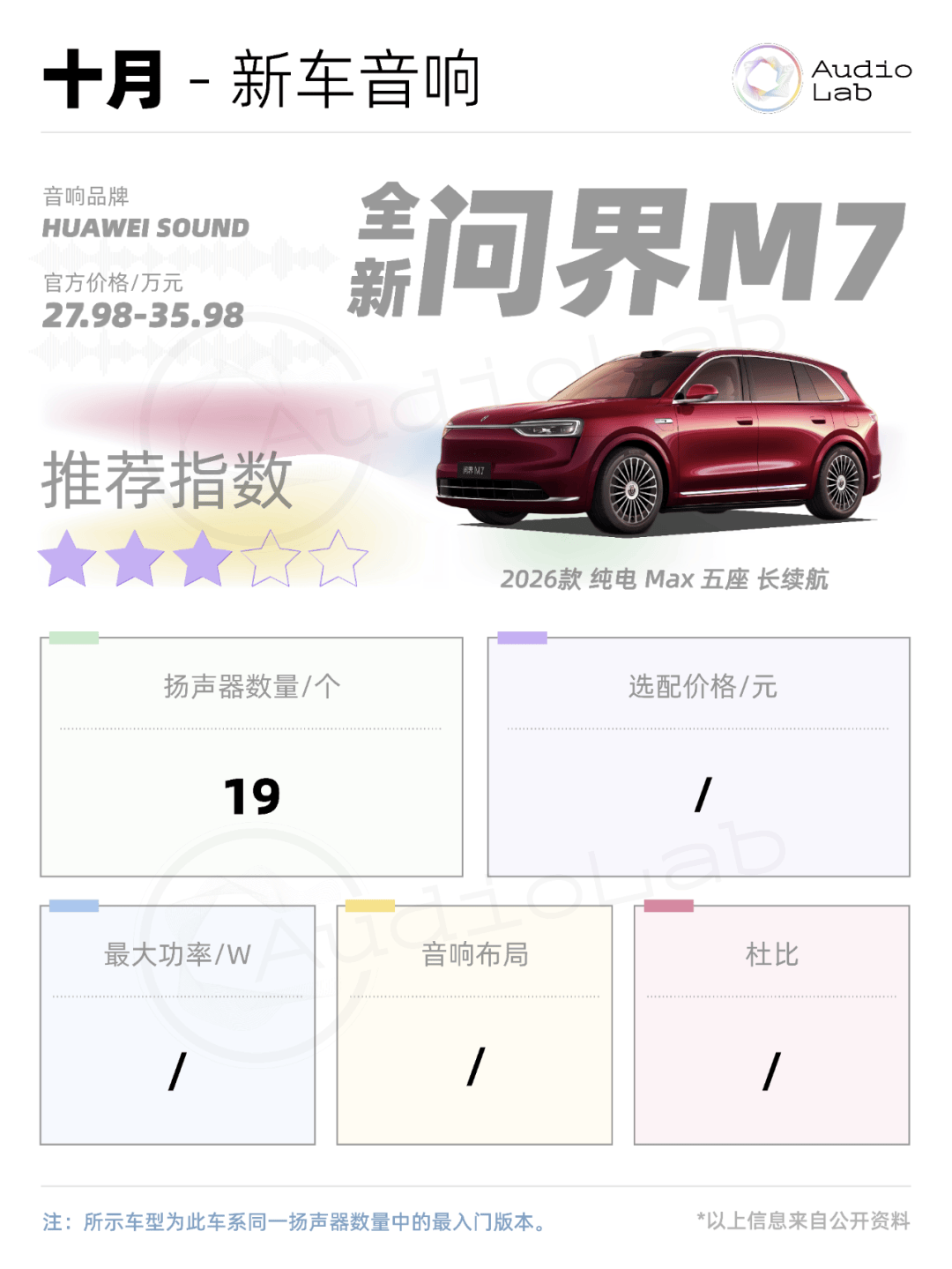 音響周報(bào):極氪9X用上賓利同款;理想i6也開(kāi)始對(duì)標(biāo)邁巴赫