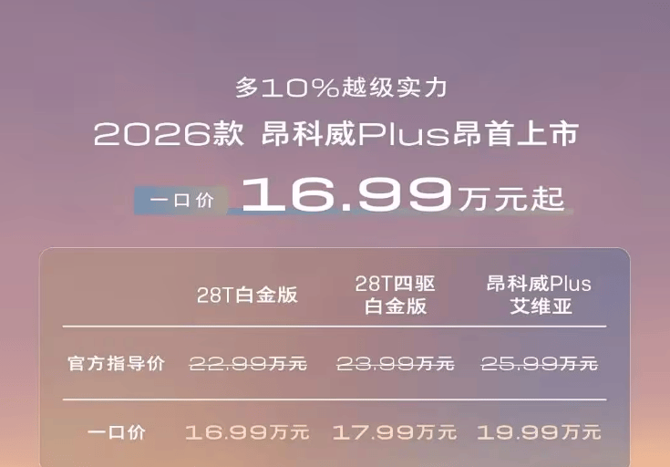 從30萬降到16.99萬!昂科威PLUS該如何選擇?