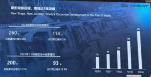 中國方案重塑全球汽車安全基因