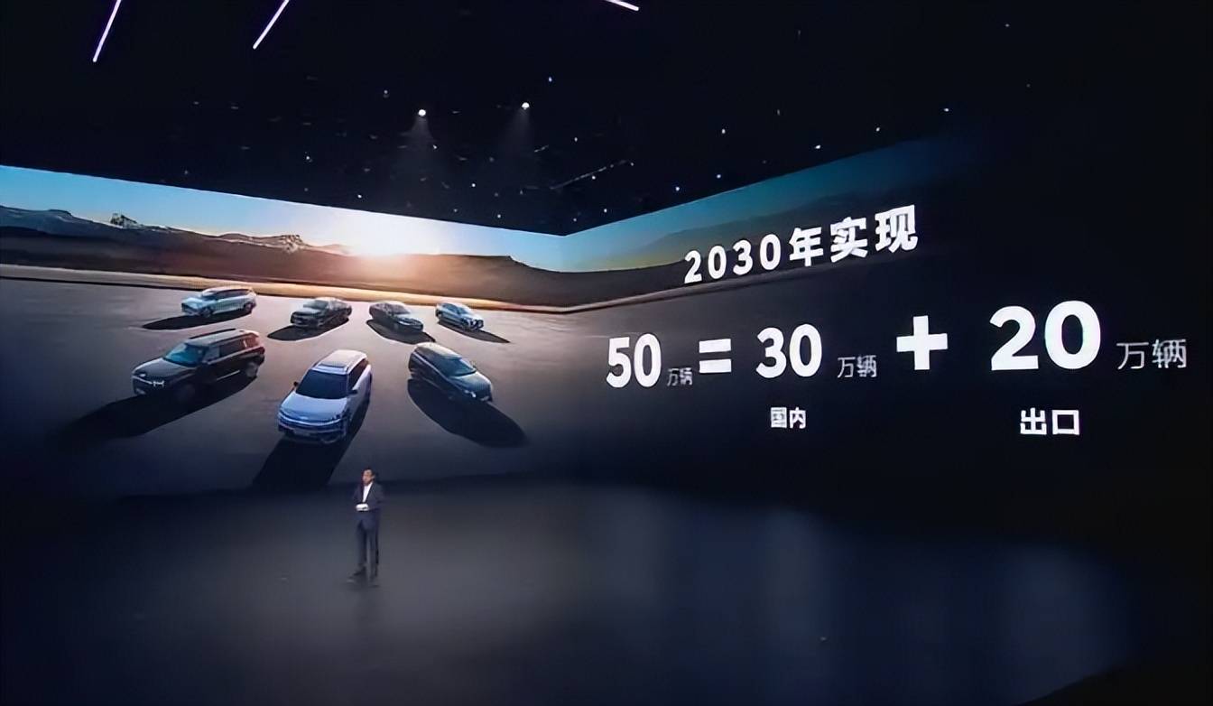 北京現代加速新能源轉型,EO羿歐打頭