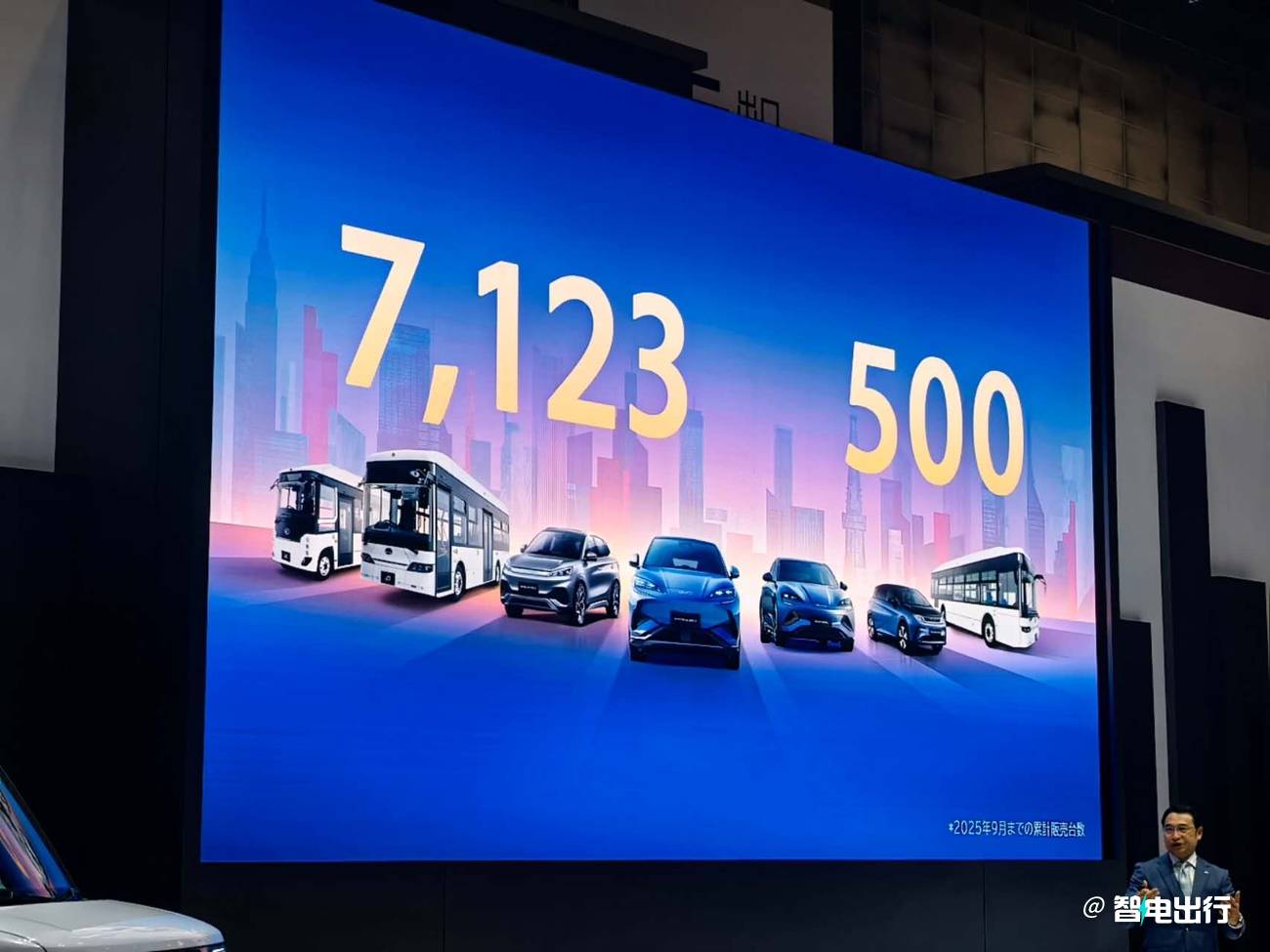 比亞迪進(jìn)入日本市場(chǎng)20周年!純電動(dòng)K-Car全球首發(fā)