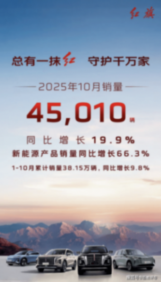 車市“銀十”收官:紅旗環比大增,新勢力品牌喜獲豐收!
