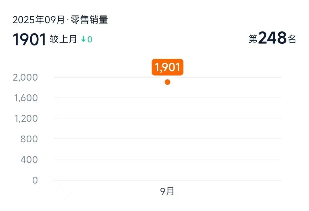 尚界H5交付不及預(yù)期,是品牌過(guò)分自信,還是產(chǎn)品有落差?