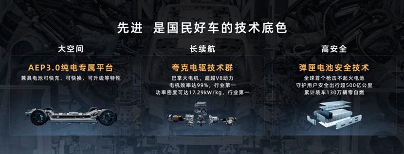 埃安i60開(kāi)啟預(yù)售:以國(guó)民之名,造增程好車(chē)