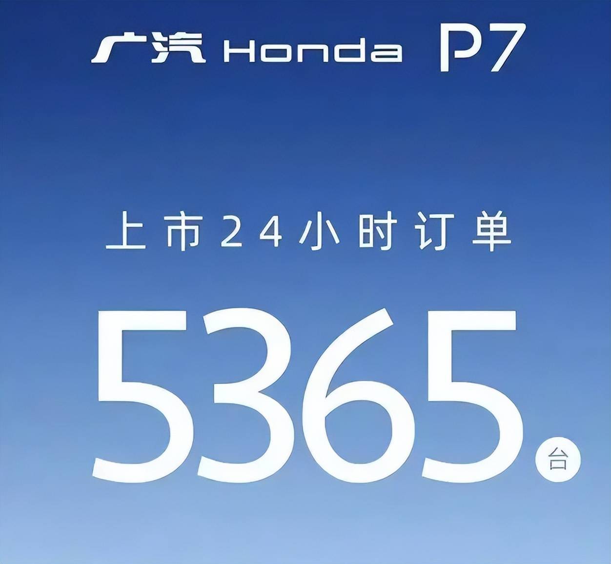 再降5萬,起售價14.99萬元起的廣汽本田P7能否扭轉頹勢?