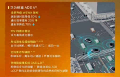 華為全家桶,20萬打包,阿維塔06 Elite版上市有多狠?