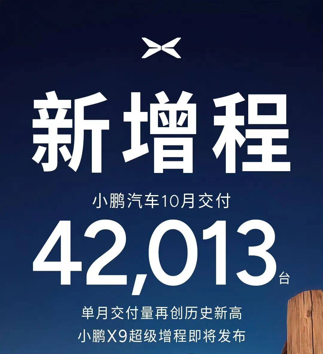 兩年前小鵬想要淘汰混動(dòng),兩年后小鵬轉(zhuǎn)身?yè)肀г龀?" /></p>
<p class="ql-align-justify">作為旁觀者,最大的感觸儼然集中在“在接連推出一款款純電車(chē)型后,市場(chǎng)層面已經(jīng)給予了小鵬比較正向的反饋,兜住所謂的底線應(yīng)該沒(méi)什么問(wèn)題。”</p>
<p class="ql-align-justify">但,痛點(diǎn)也明晃晃擺在臺(tái)面上。</p>
<p class="ql-align-justify">截至目前,即使還未獲得小鵬10月的具體銷(xiāo)量組成,可能夠預(yù)見(jiàn)的是,主攻A級(jí)轎車(chē)市場(chǎng)的MONA M03,肯定幾乎占據(jù)半壁江山。剩下的部分,則由G6、G7、G9包括P7+、全新P7、X9等選手分別貢獻(xiàn)。</p>
<p class="ql-align-justify">單論車(chē)型均價(jià),與同陣營(yíng)的那些競(jìng)爭(zhēng)隊(duì)友,類(lèi)似小米、蔚來(lái)、理想、鴻蒙智行相比,幾乎沒(méi)有任何優(yōu)勢(shì)。</p>
<p class="ql-align-justify">況且,要知道,每當(dāng)中國(guó)車(chē)市的競(jìng)爭(zhēng)提升強(qiáng)度,內(nèi)卷與廝殺最兇的必然是主流大眾板塊。沖破4萬(wàn)輛大關(guān)的小鵬,本質(zhì)上并沒(méi)有脫離難熬的泥潭,隨時(shí)都有被挑戰(zhàn)與圍攻的風(fēng)險(xiǎn)。</p>
<p class="ql-align-justify">也恰恰基于這樣的背景,今年最急迫的任務(wù),便是尋找新的突破點(diǎn),一邊獲得終端增量,一邊幫助品牌沖高。</p>
<p class="ql-align-justify">押寶增程,則是小鵬給出的答案。</p>
<p class="ql-align-center" data-index="1"><img src="http://m.zxit666.com/uploads/image/2025/1110/19360121301.jpg" title=