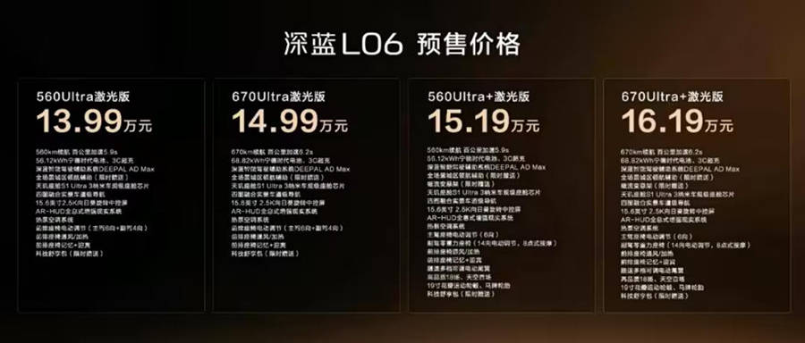 預售價13.99萬起 深藍L06將于11月18日上市