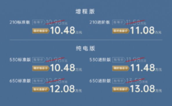 埃安i60上市10.48萬起!它將如何在10萬級SUV市場再創機會?