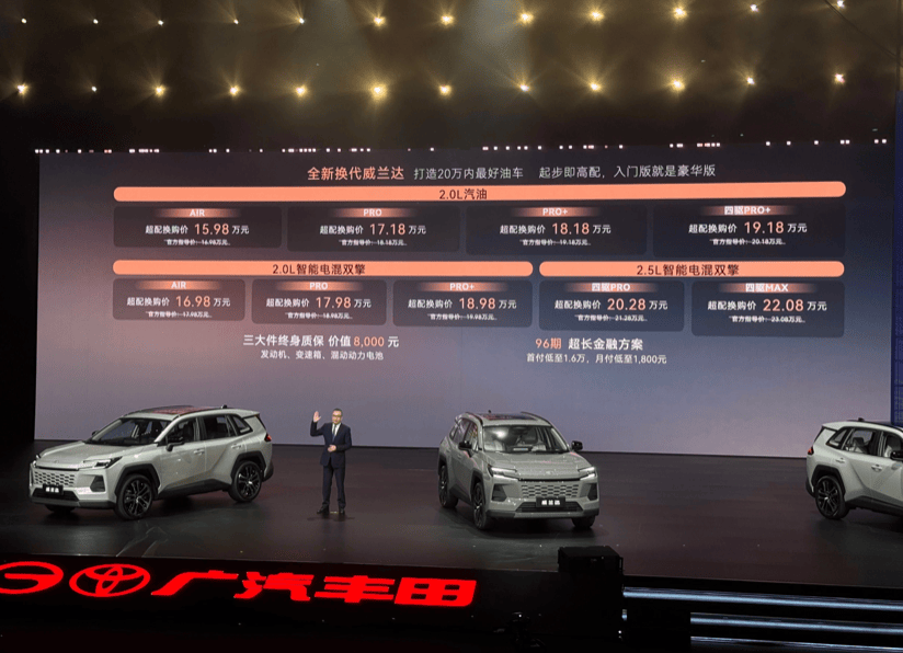 廣汽豐田2028重回百萬(wàn)巔峰,答案藏在這兩張“王牌”里