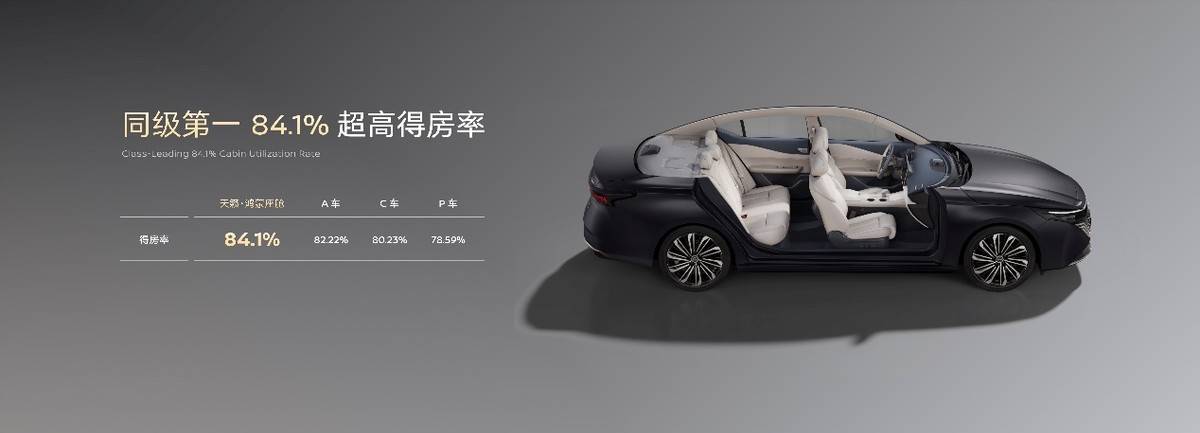 12.99萬起買合資B級車,還標配鴻蒙座艙和百萬音響?