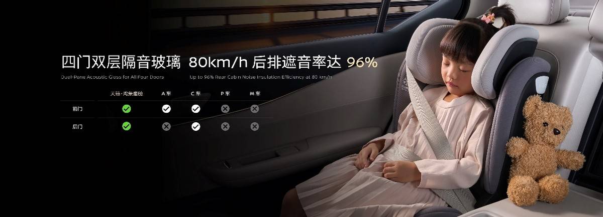 12.99萬起買合資B級車,還標配鴻蒙座艙和百萬音響?