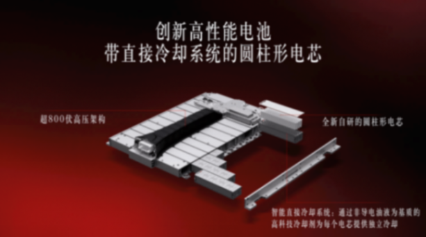 AMG GT XX概念車亮相,這一回,奔馳“超綱”!