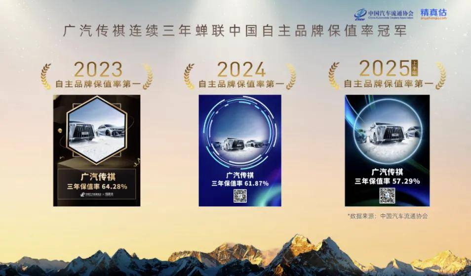 告別焦慮,擁抱向往,傳祺錨定了新能源用戶的真需求