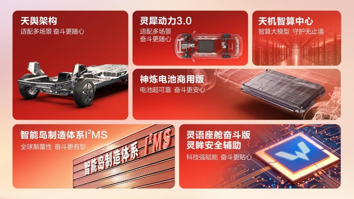 技術賦能 生態聚力 ,五菱紅標全面邁入新能源時代