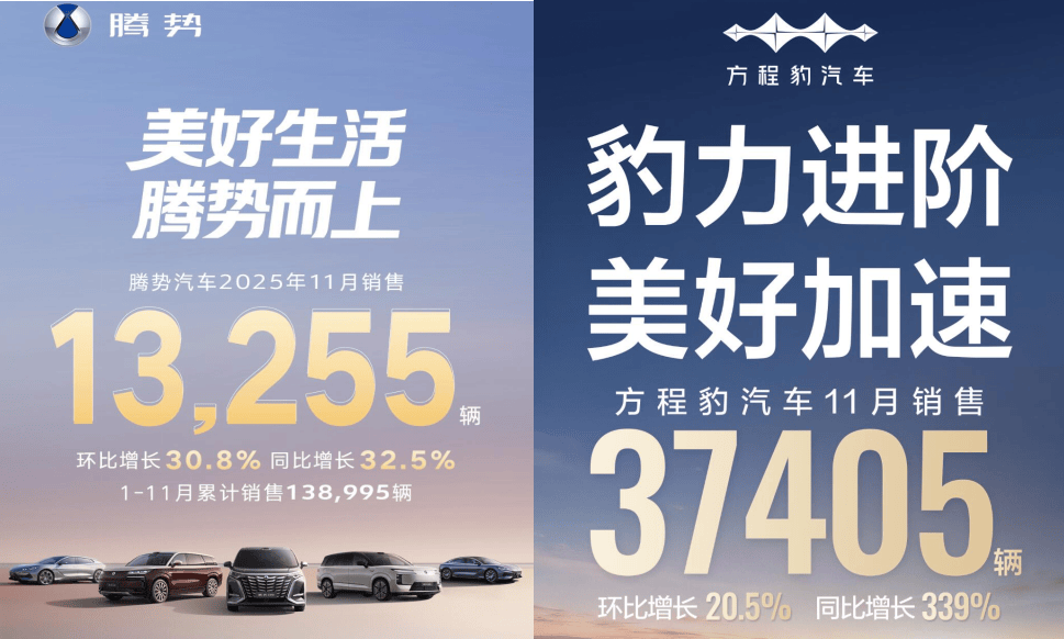 從“技術(shù)突圍”到“價(jià)值引領(lǐng)”騰勢、方程豹解鎖“高端化”密碼