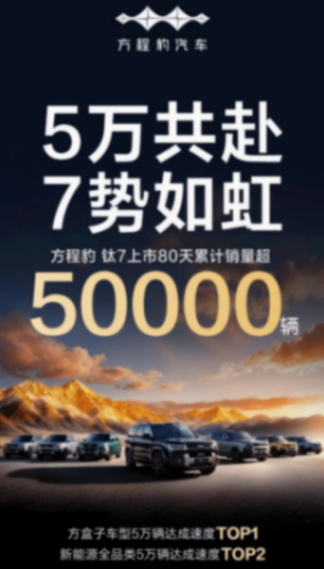 從“技術(shù)突圍”到“價(jià)值引領(lǐng)”騰勢、方程豹解鎖“高端化”密碼