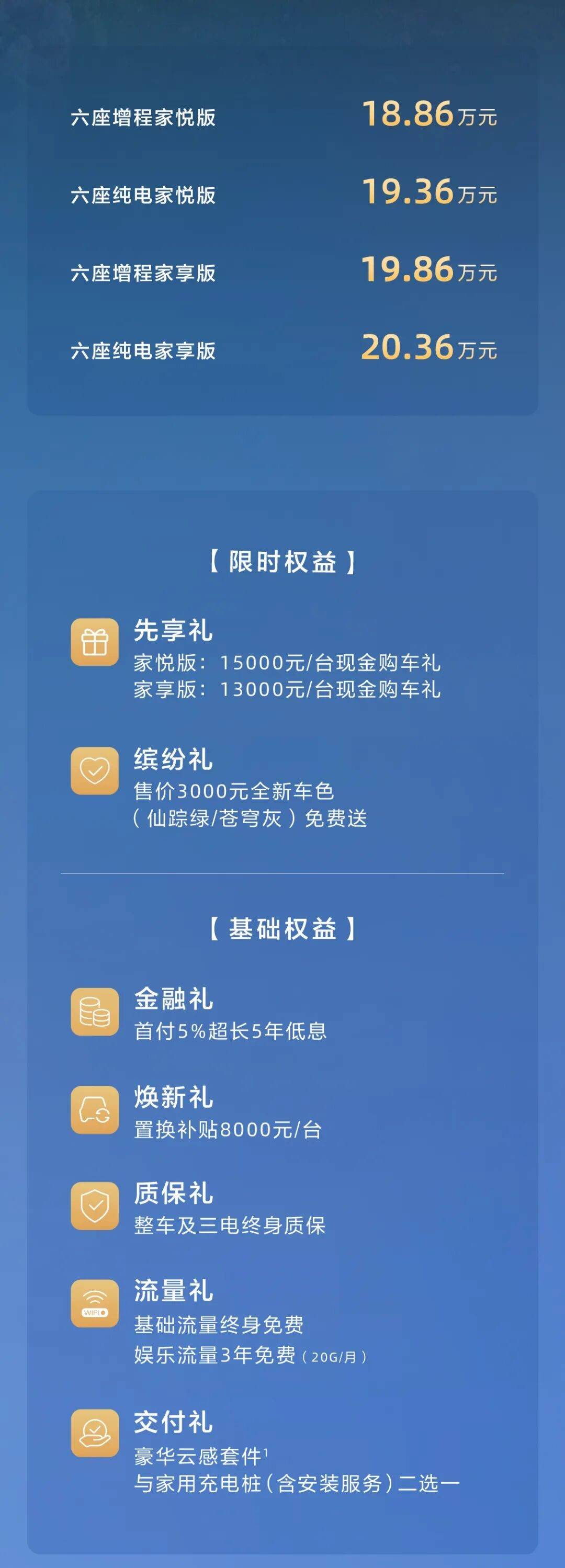 告別“小板凳”第三排!體驗2026款eπ008:座座皆C位
