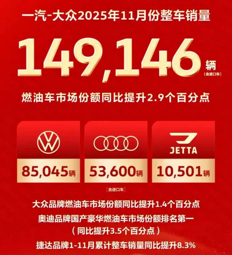 合資集體失意 德系混電能源車也難逃下滑