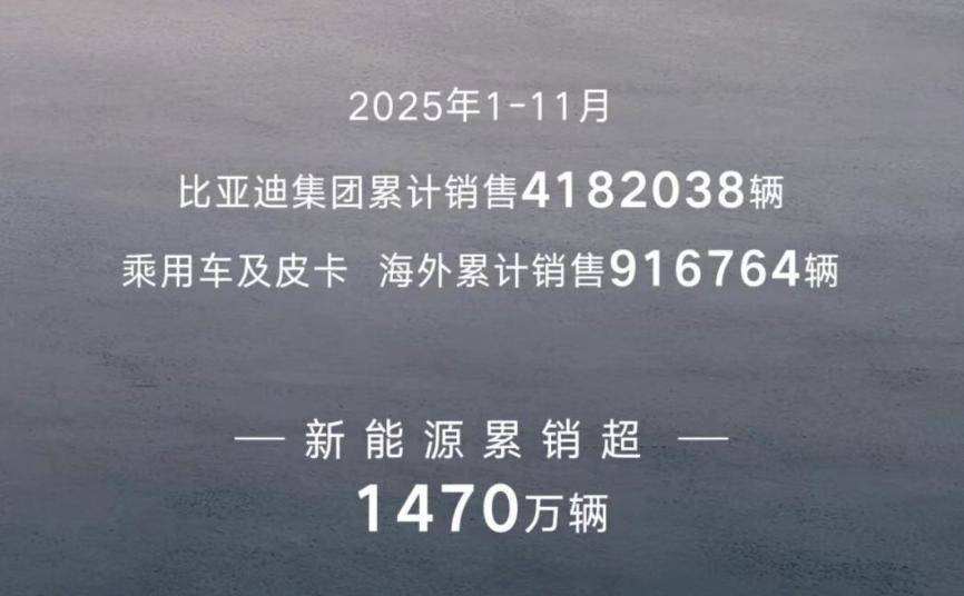車企銷量沖刺 新勢力上演極端分化,傳統車企穩步達標