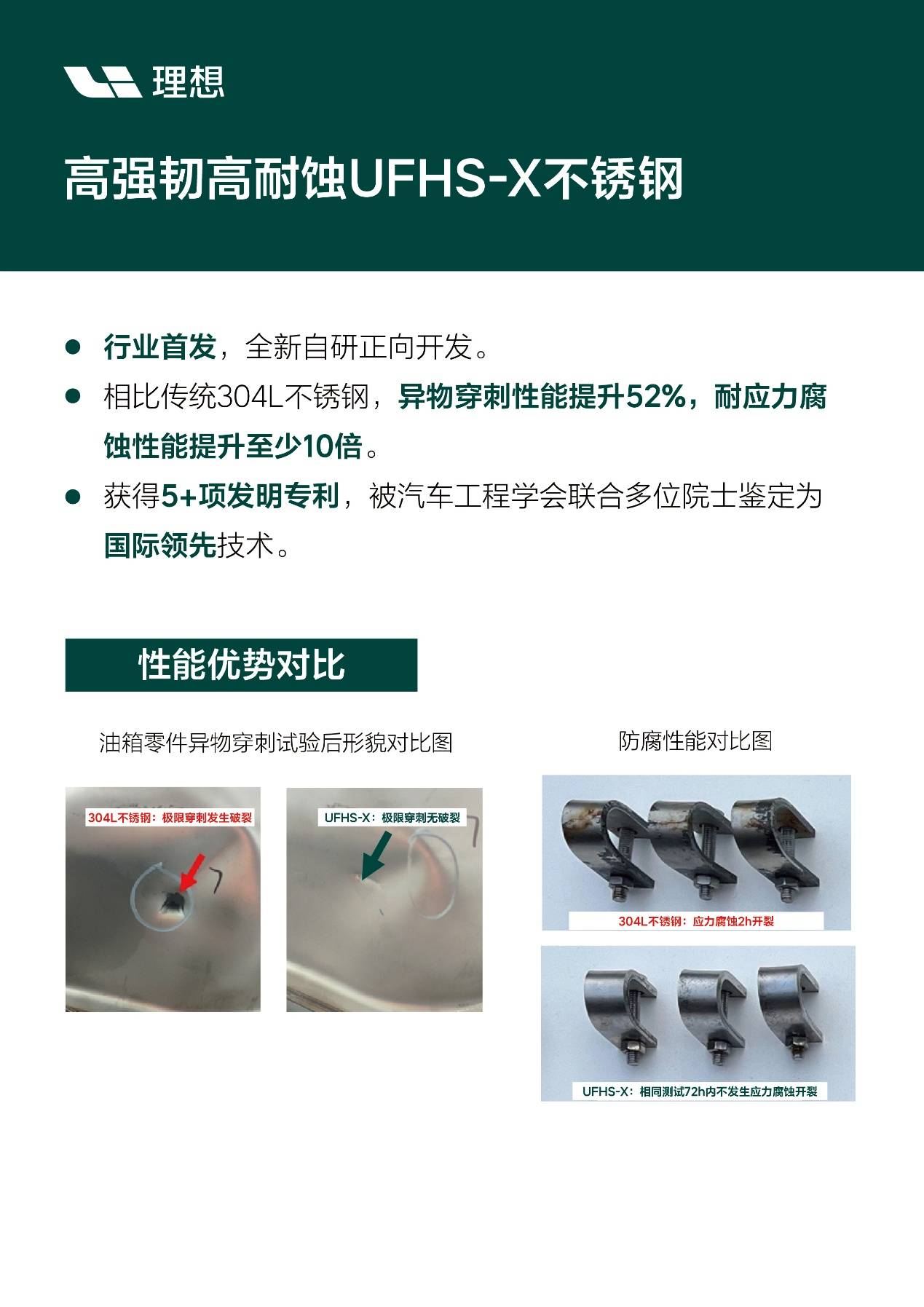 理想汽車自研強(qiáng)勢(shì)賦能,構(gòu)筑品牌真正護(hù)城河